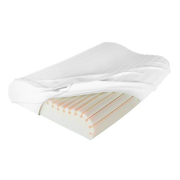 Almohada Ergonómica TheraCurve TM210 | Diseño Contour para un Sueño Reparador