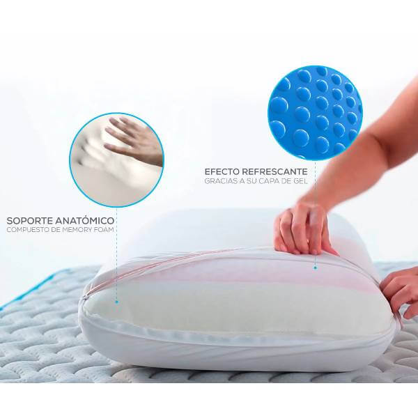 Vista 2 de Almohada Theragel TM110 | Gel Refrescante y Espuma Viscoelástica para un Sueño Reparador