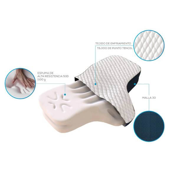 Vista 2 de Almohada Therajoy TM118 | Tecnología Theracool y Funda Transpirable